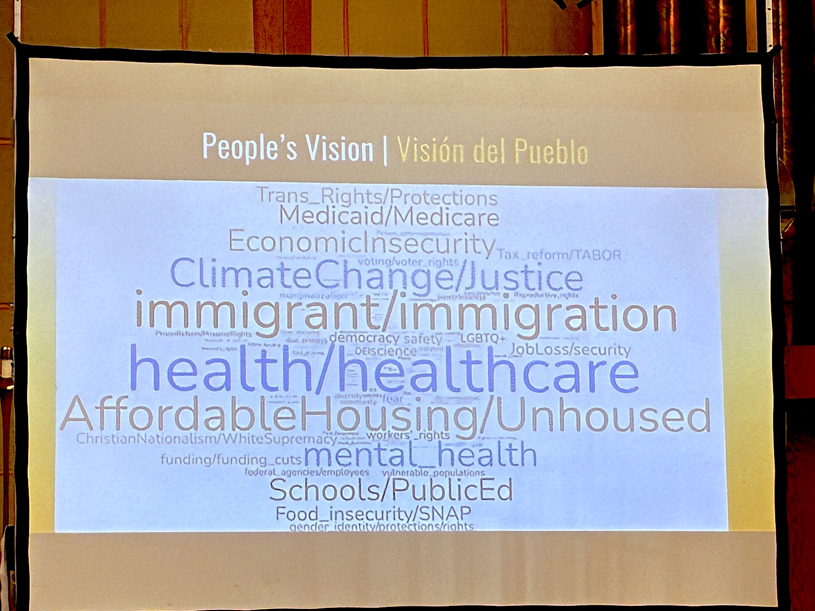 A word cloud of needs arising from the house meetings.
